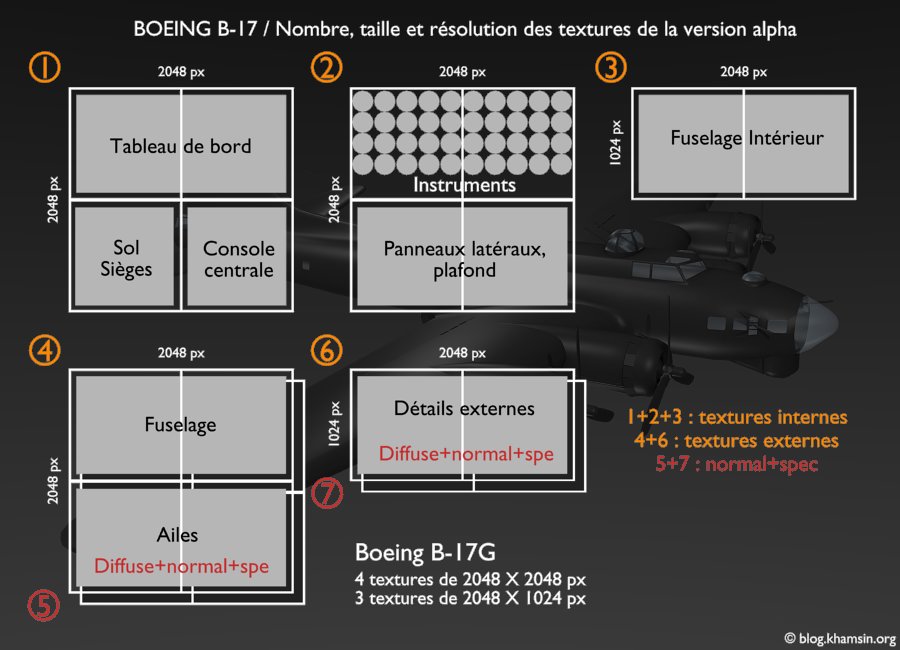 Boeing B17 - Textures